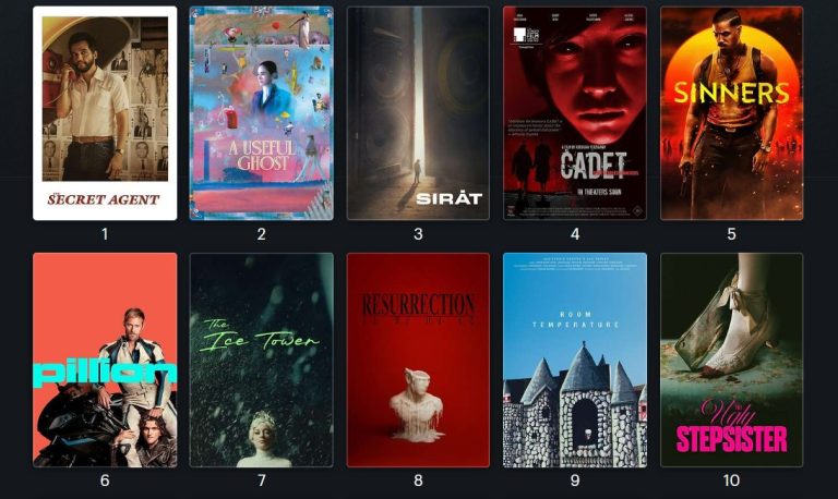 Nos films vus en 2025, classés par ordre de préférence sur Letterboxd