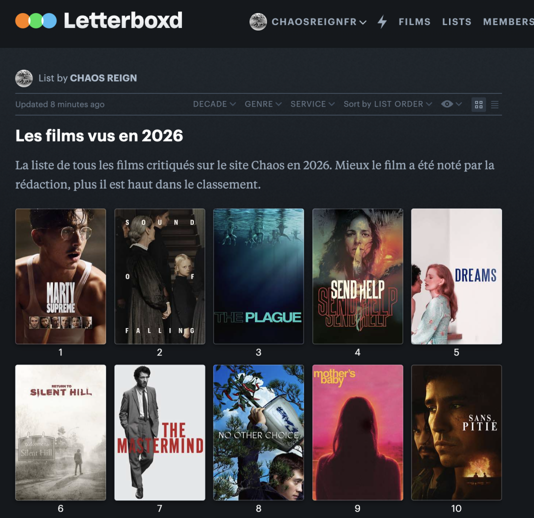 Nos films vus en 2026, classés par ordre de préférence sur Letterboxd