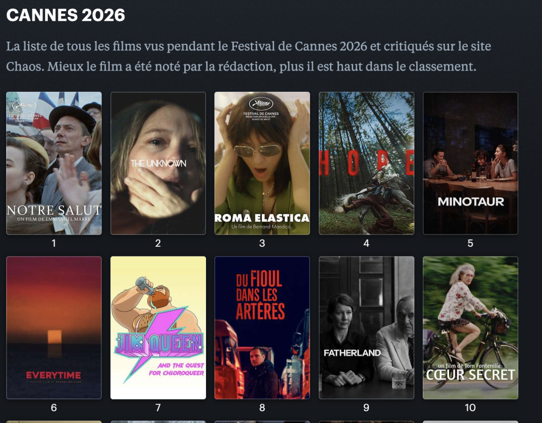 Cannes 2026 : les films vus sur la Croisette classés par ordre de préférence sur Letterboxd